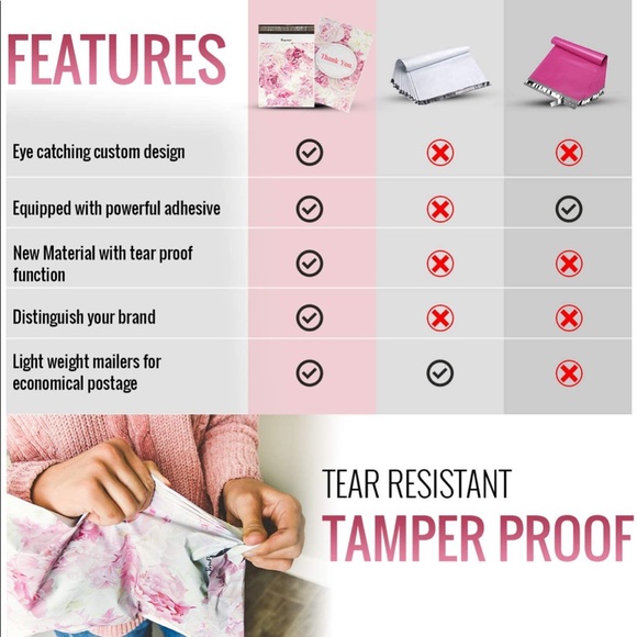 DO NOT BUY 
Custom Request ~ Posh Packages Shipping Supply Set - 25x4 Items - Picture 10 of 16